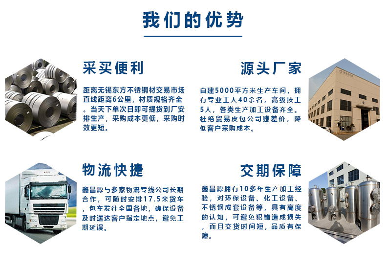 1619573539489487.jpg 我们的优势.jpg